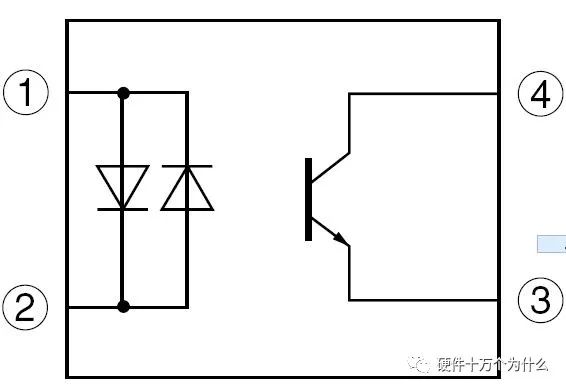 圖二 光電耦合器之內部結構圖 三極管接收型 6腳封裝圖一 最常用的