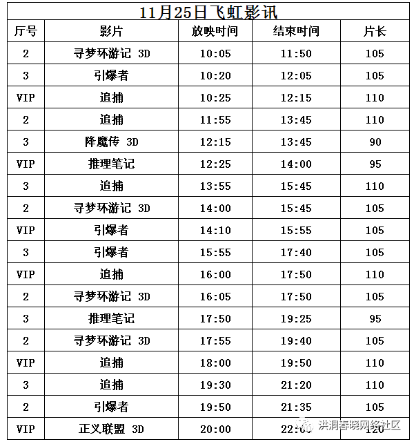 洪洞重八席菜单图片图片