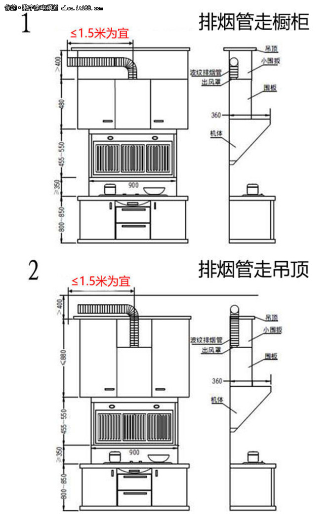 厨房烟道结构示意图图片
