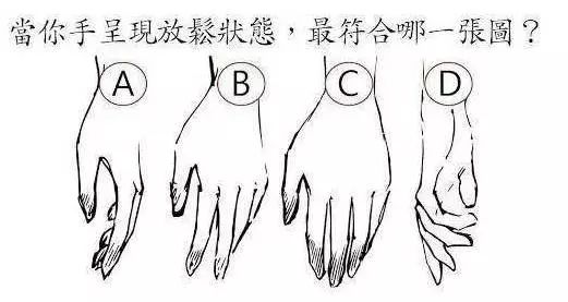 你的手型放松状态是什么样的?测测你的真实一面