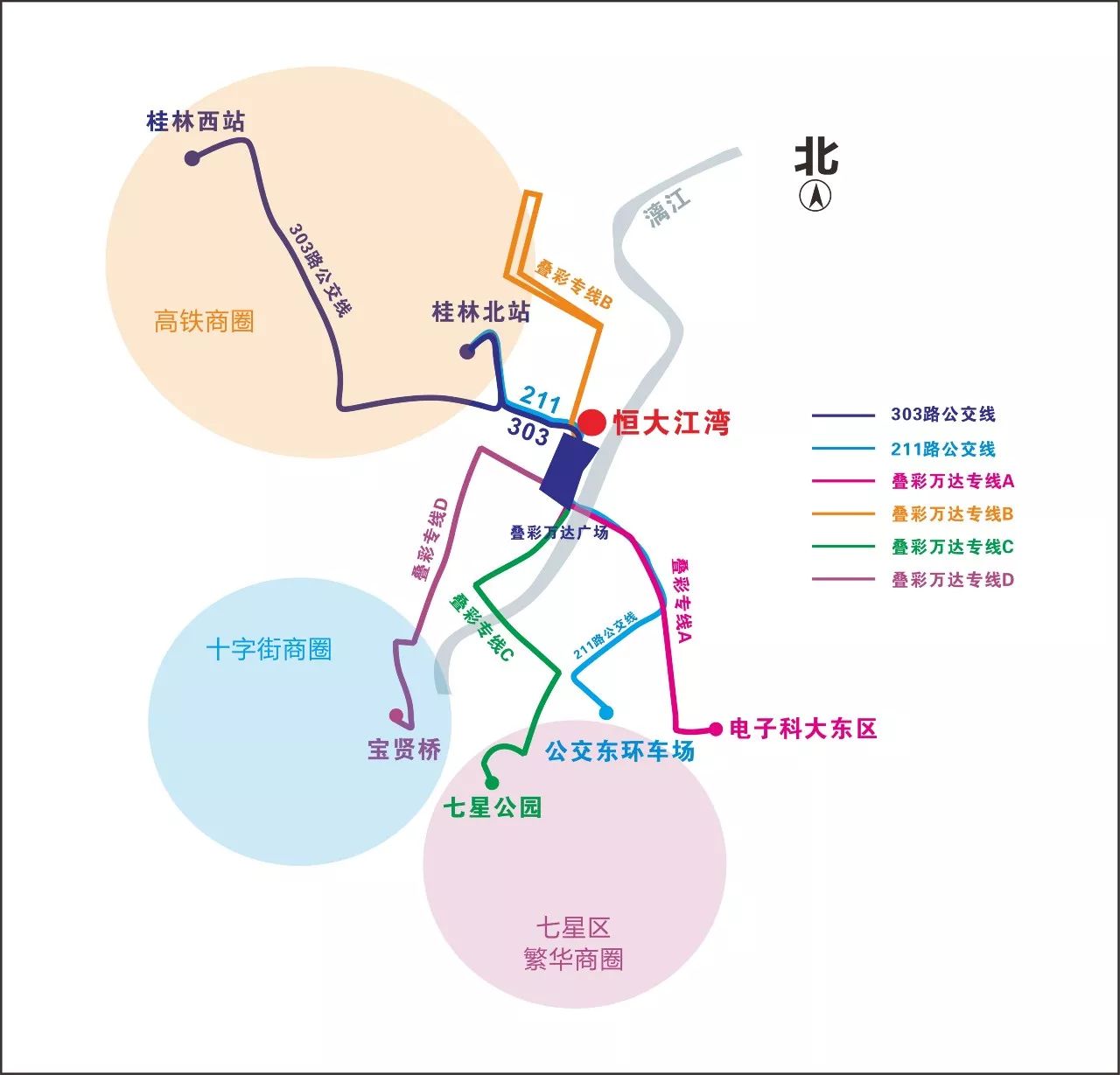 改变了人们的出行方式也让这个地方的人流车流增加加之带来的是资金流