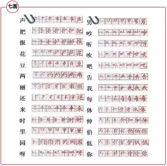 人民日报:这些汉字笔顺一写一个错,难怪