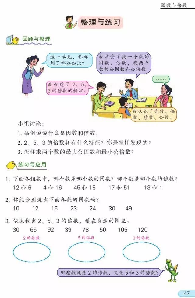 苏教版小学数学五年级下册教材电子课本