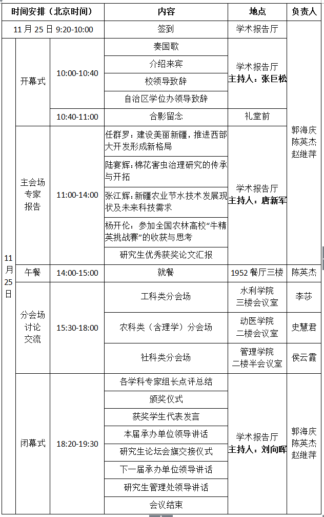 研公告關於舉辦新疆農業大學第四屆研究生學術論壇的通知