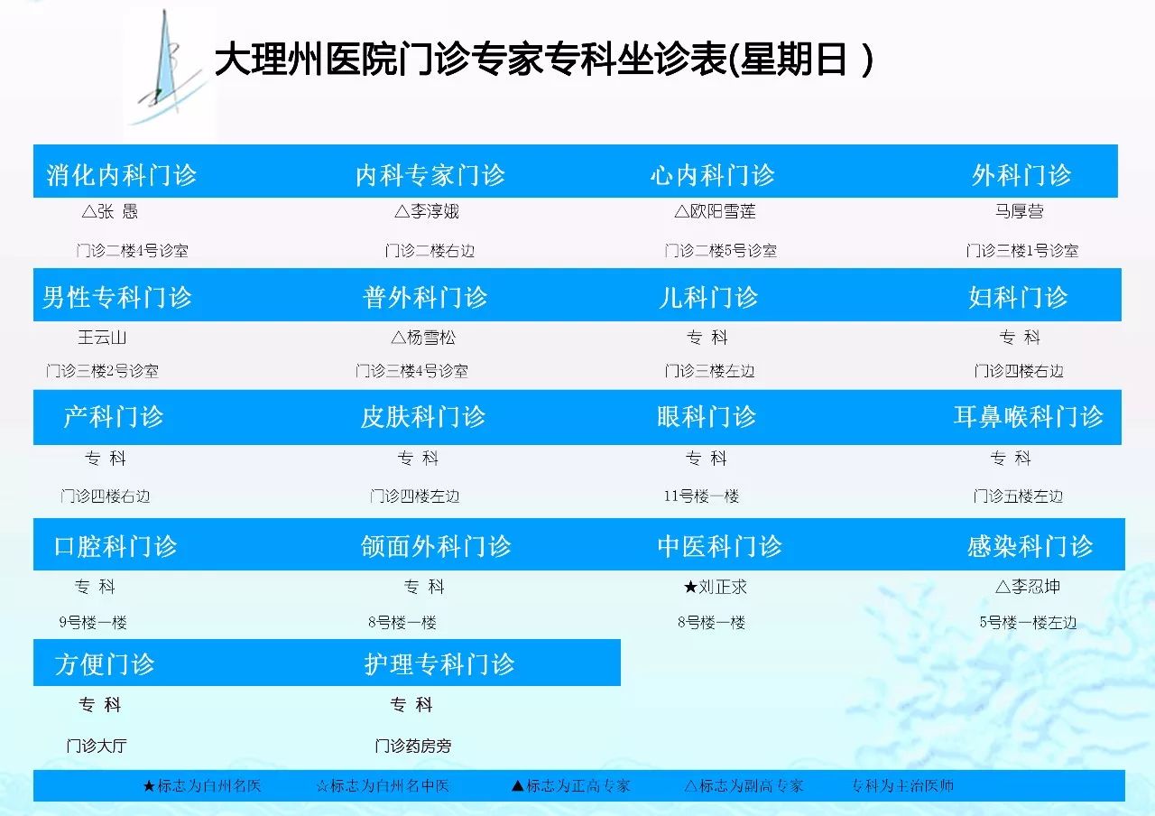 东方医院网上预约挂号，预约成功再收费