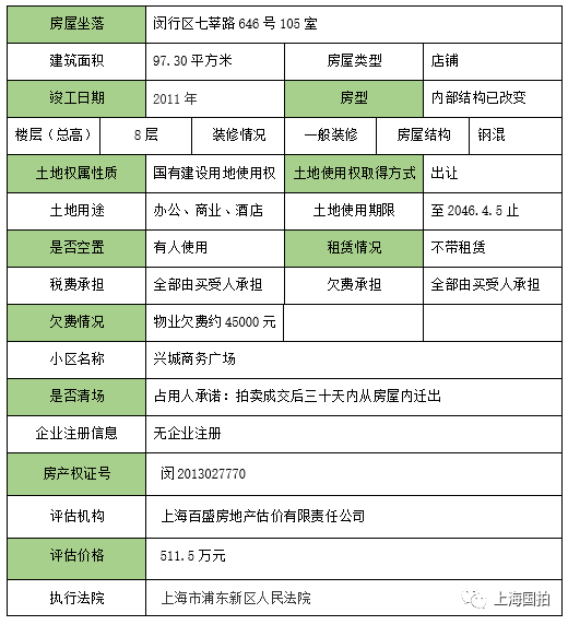 【房产】闵行区七莘路646号店铺头部拍