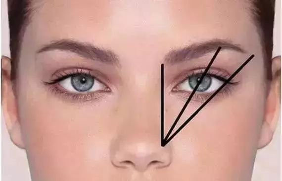 根据个人的眉弓,眉形画出恰当的眉妆,上挑的眉峰能让你看起来更雷厉