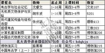 北大课表图片