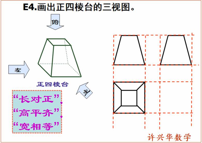 cad三视图摆放位置图片