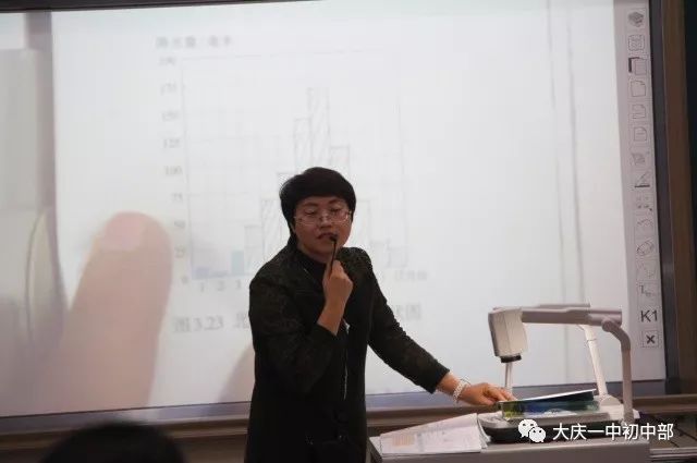 弘扬红烛文化锤炼育人艺术初中部第二十一届红烛奖教学版块活动综述