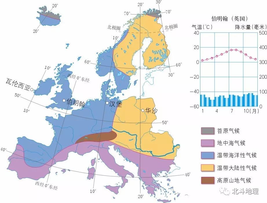 欧洲大陆气候分布图图片