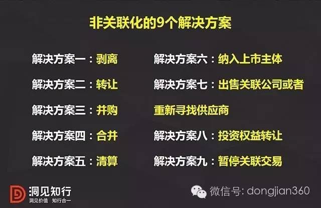 关联交易的11种形式与9个解决方案