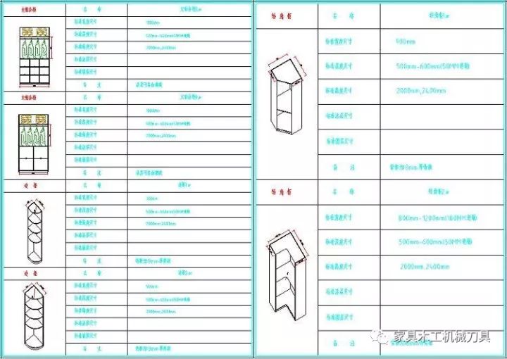 免费提供cad家具图库衣柜设计图轻松实现家具衣柜图绘制