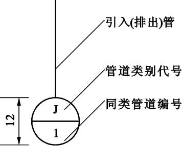 管道单线图怎么画CAD图片