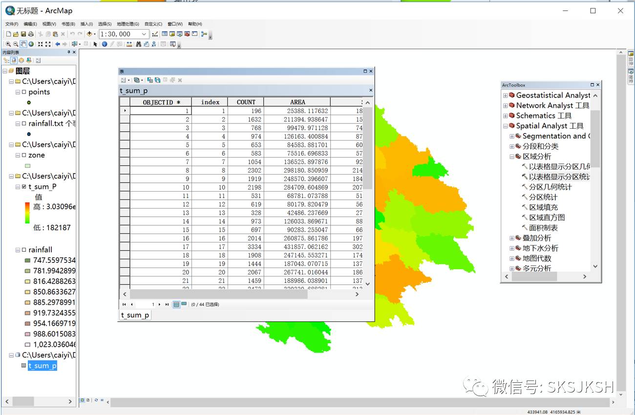 arcgis教程降雨量統計和直方圖繪製