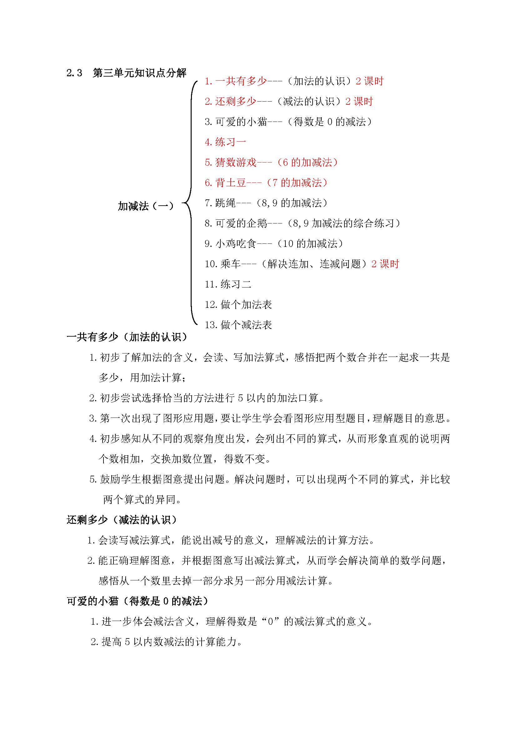 北師大版小學數學一年級上冊知識點歸納