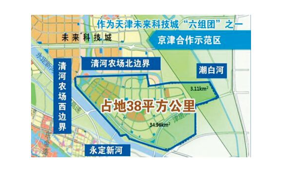 京津合作示范区规划图图片