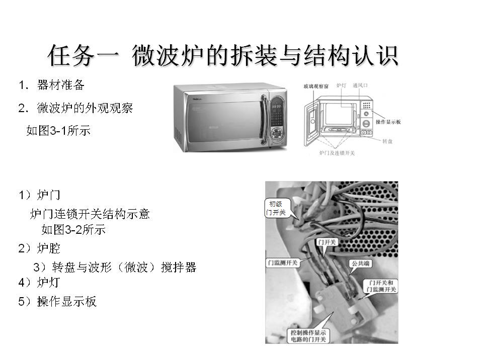 微波炉的原理与维修