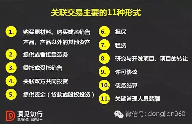 关联交易的11种形式与9个解决方案