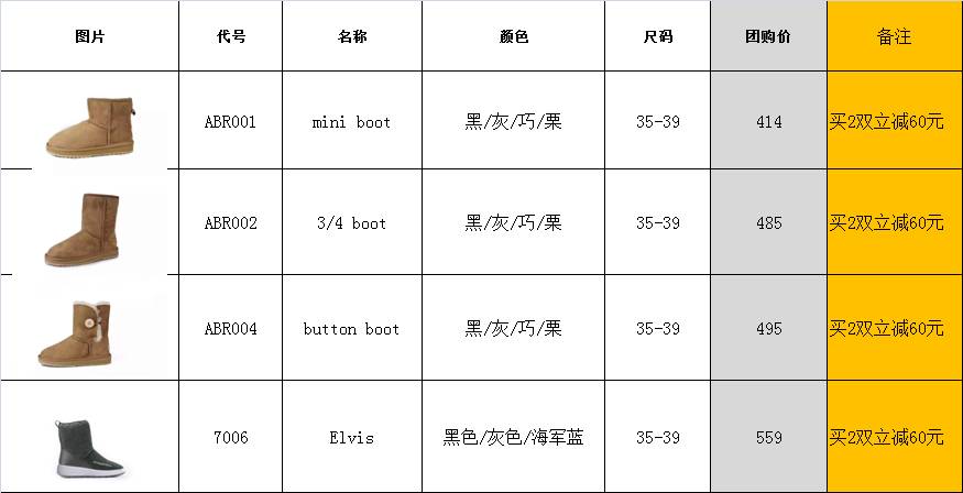 儿童ugg鞋子尺码图片