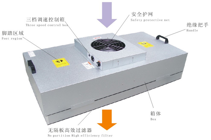 ffu安装全过程图片图片