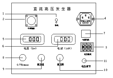 控制箱面板示意图接线图为:直流高压发生器主要适用于电力部门,企业
