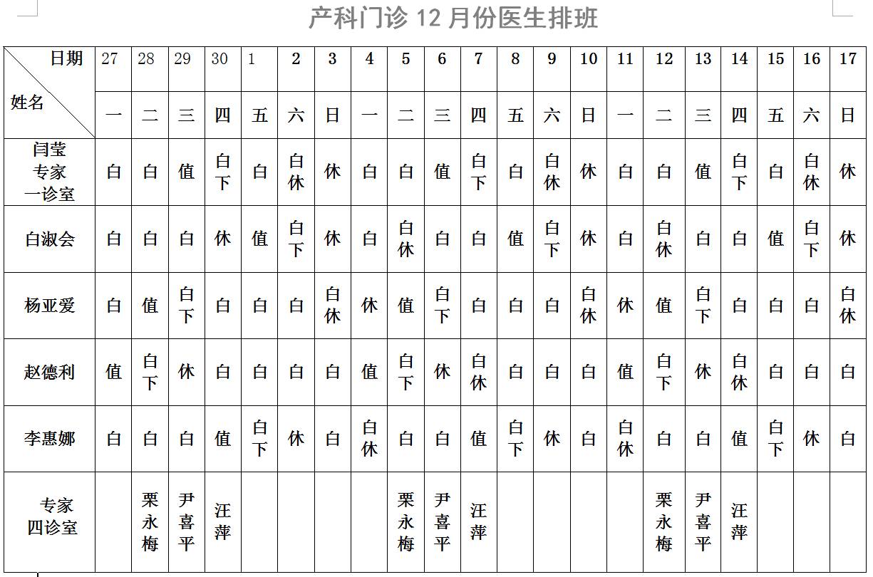 產科門診12月份醫生排班表