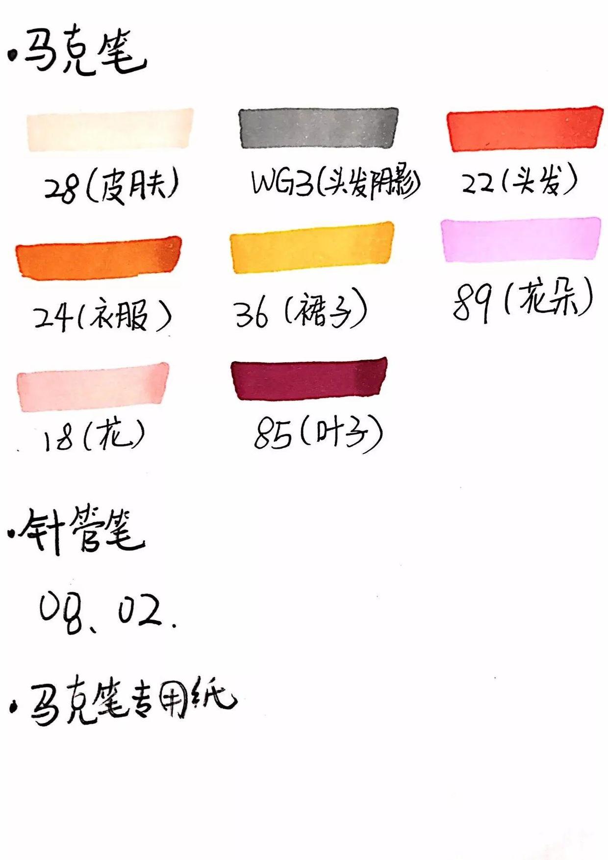 马克笔画教程宫崎骏王国爱丽缇超详细零基础马克笔手绘教程