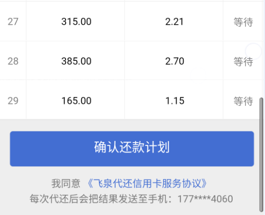 信用卡透支沒錢還如何零風險用500元實現1萬的還款