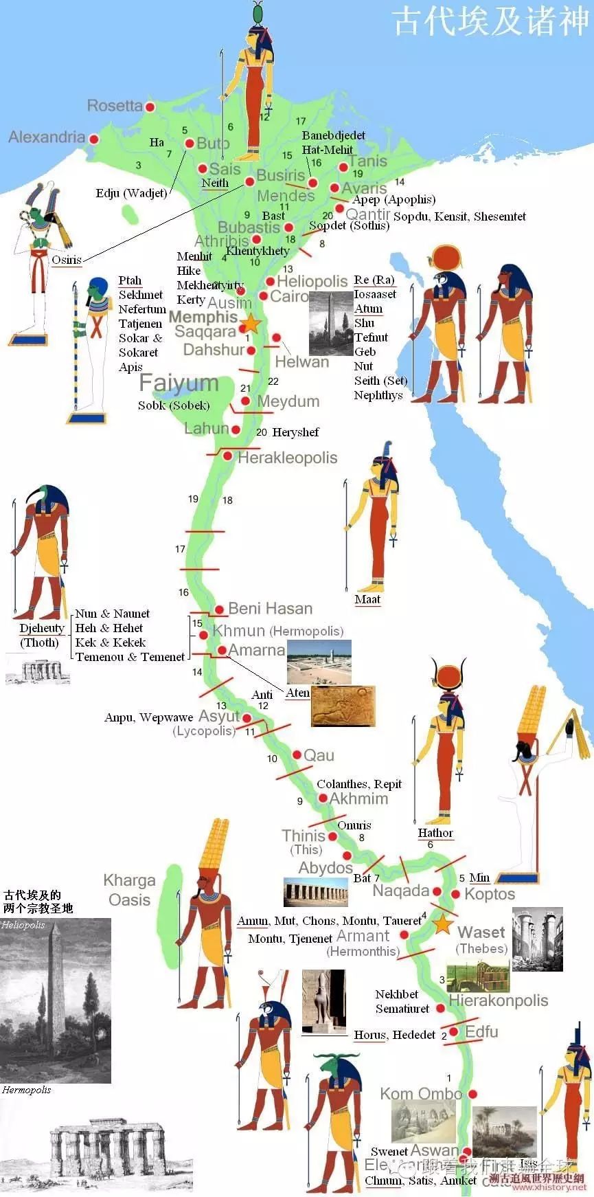 埃及神话体系版本多样,不统一,随着历史和地域也有所改变