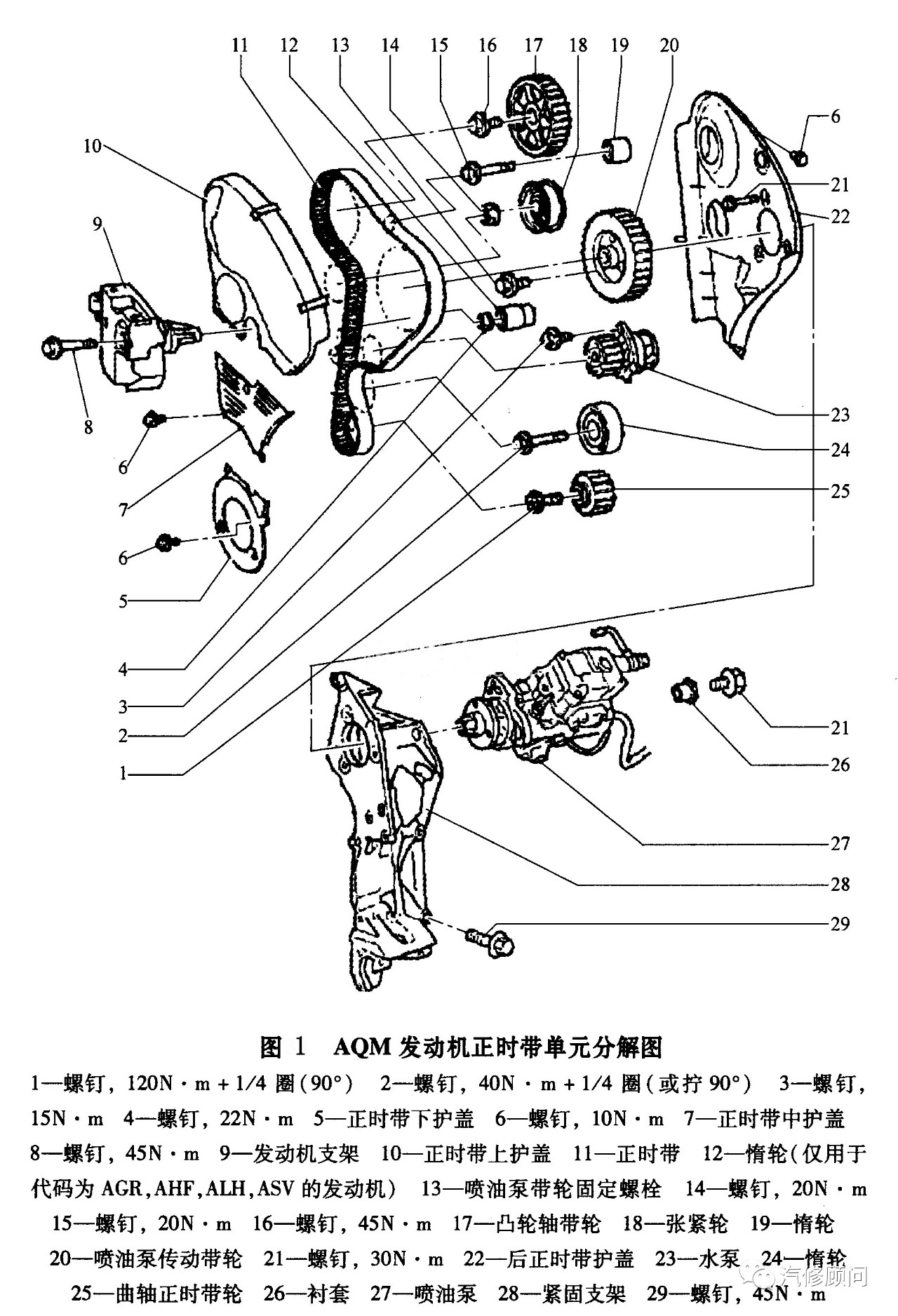 【汽车正时】大众捷达sdi aqm 1 9l柴油发动机正时校对方法