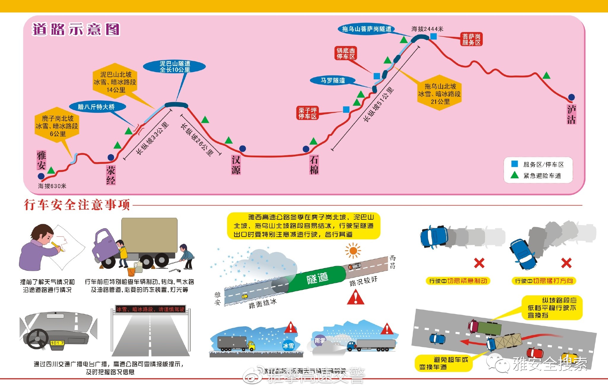 二,雅西高速道路示意图