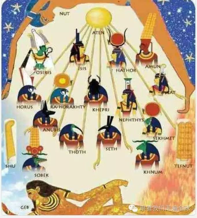 埃及众神关系图图片