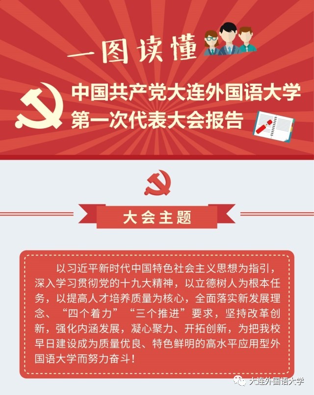 划重点,共点赞!官微带你图解党代会报告