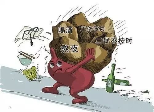 生活方式病(什么属于生活方式病)