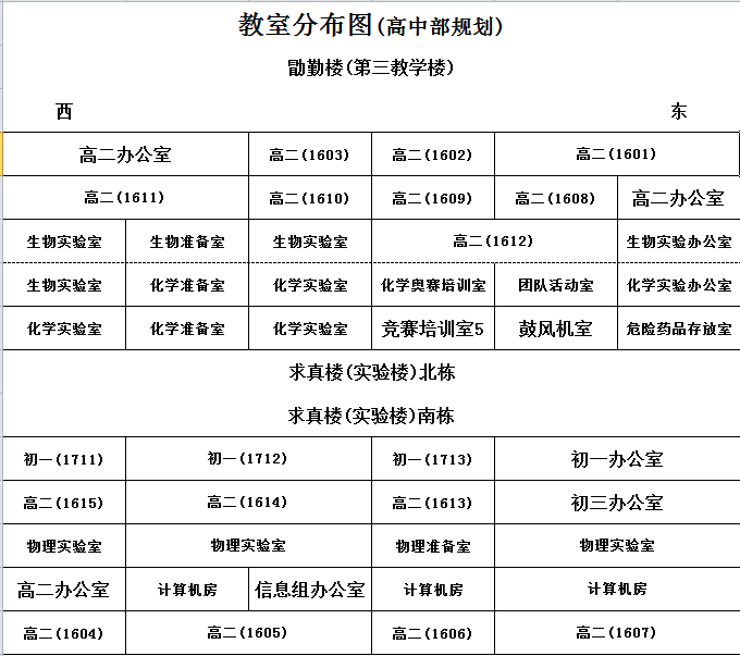 南雅中学平面图图片