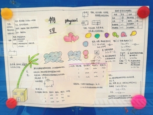 物理电学手抄报文字图片