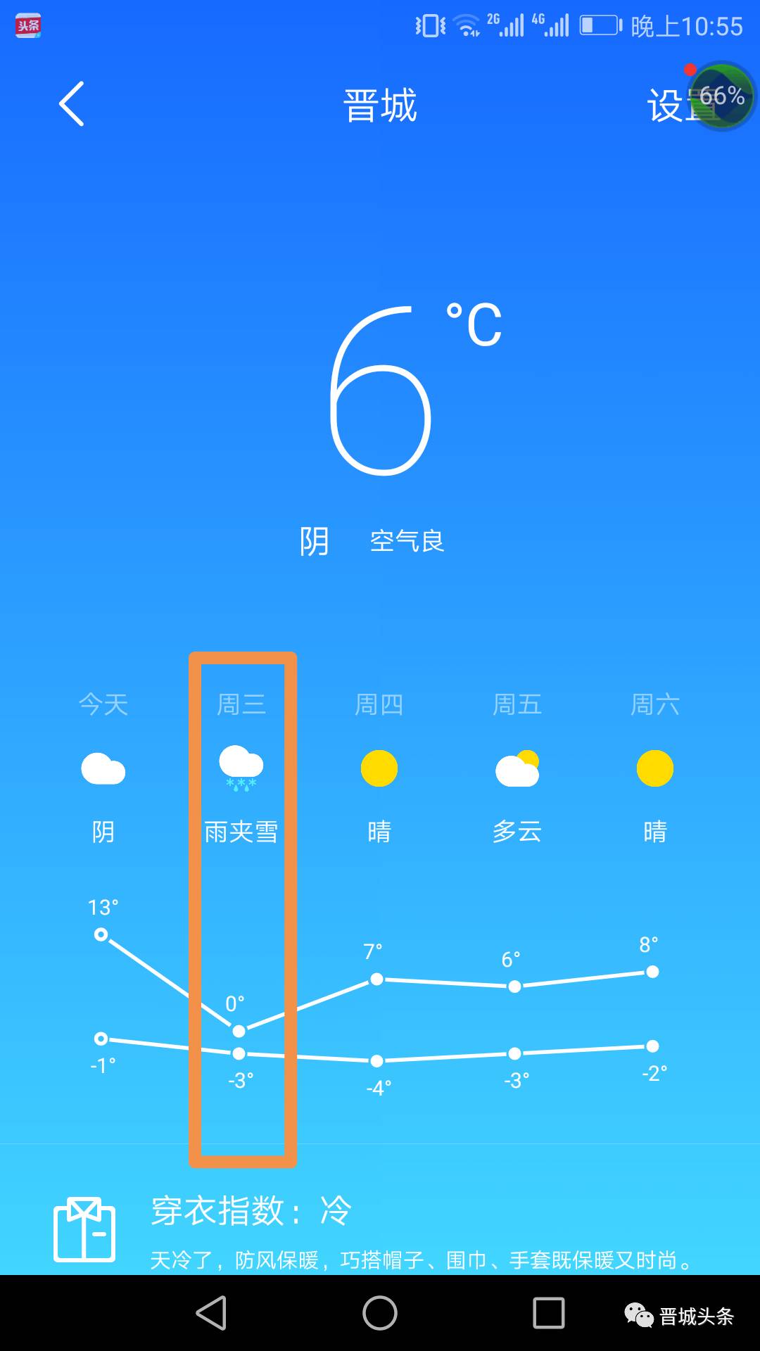 雾天标志天气预报图片