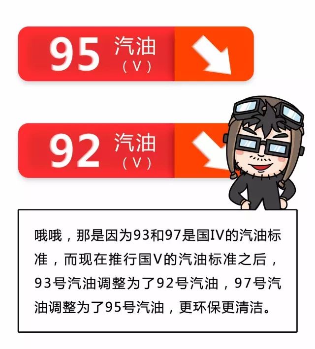 小车上哪个座位最安全?92,95号汽油有啥区别?