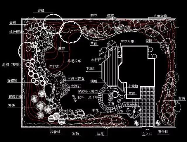 最常用,别墅小庭院,psd,su,cad,书籍期刊等24g全套资料