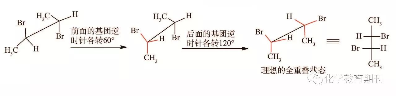 有机分子立体结构表示式之间的转换技巧