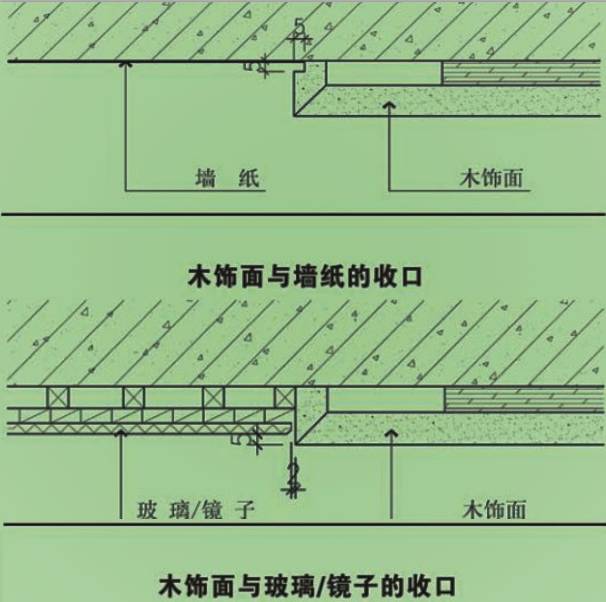 木门套木饰面深化节点收口及施工工艺解析全套图集