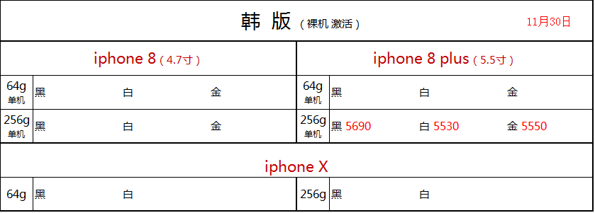 11月30日深圳华强北【水货手机/官换机】手机批发报价港/欧/韩/美版