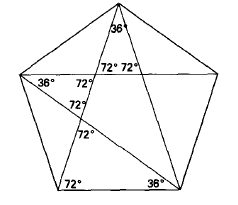 从正十边形构成黄金分割三角形作一个正十边形,任意两个相临的顶点与