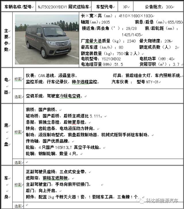 北京巽风电动汽车参数图片