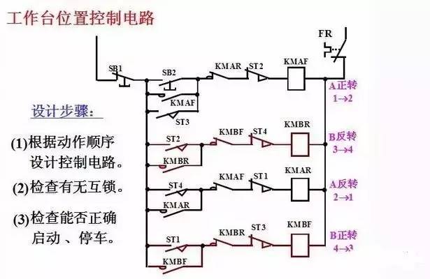 连接保护装置的电气二次回路有以下几种回路