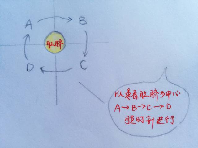 低分子肝素注射避免皮下出血改进方法,不妨试一试