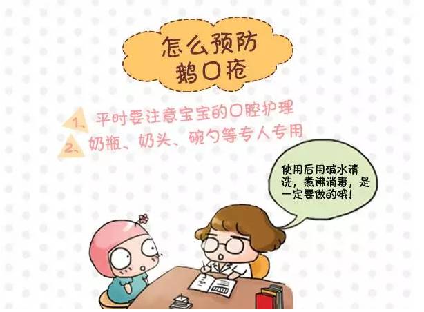 疾病預防不瞭解孩子口腔內鵝口瘡就不是好媽媽