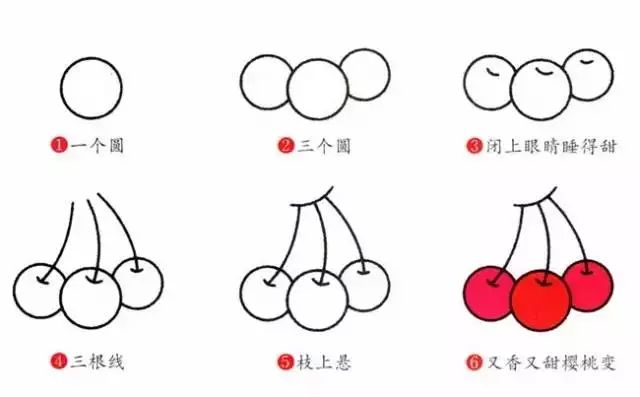 超易學的簡筆畫大全快快收藏起來