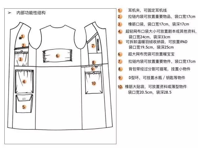 上海戏剧学院72周年校庆系列 